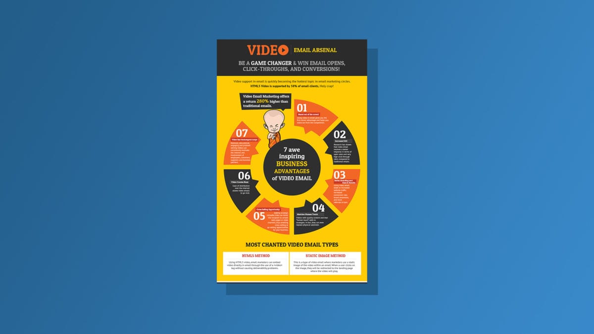 Email Infographics