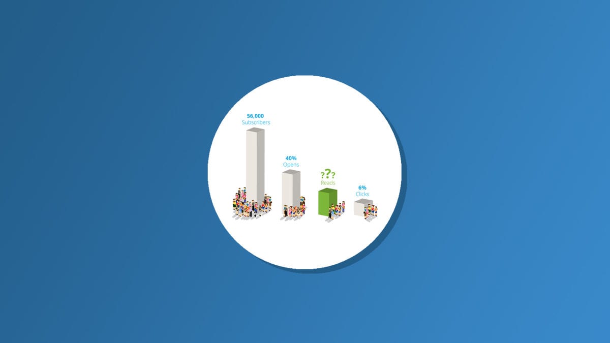 More Email Metrics
