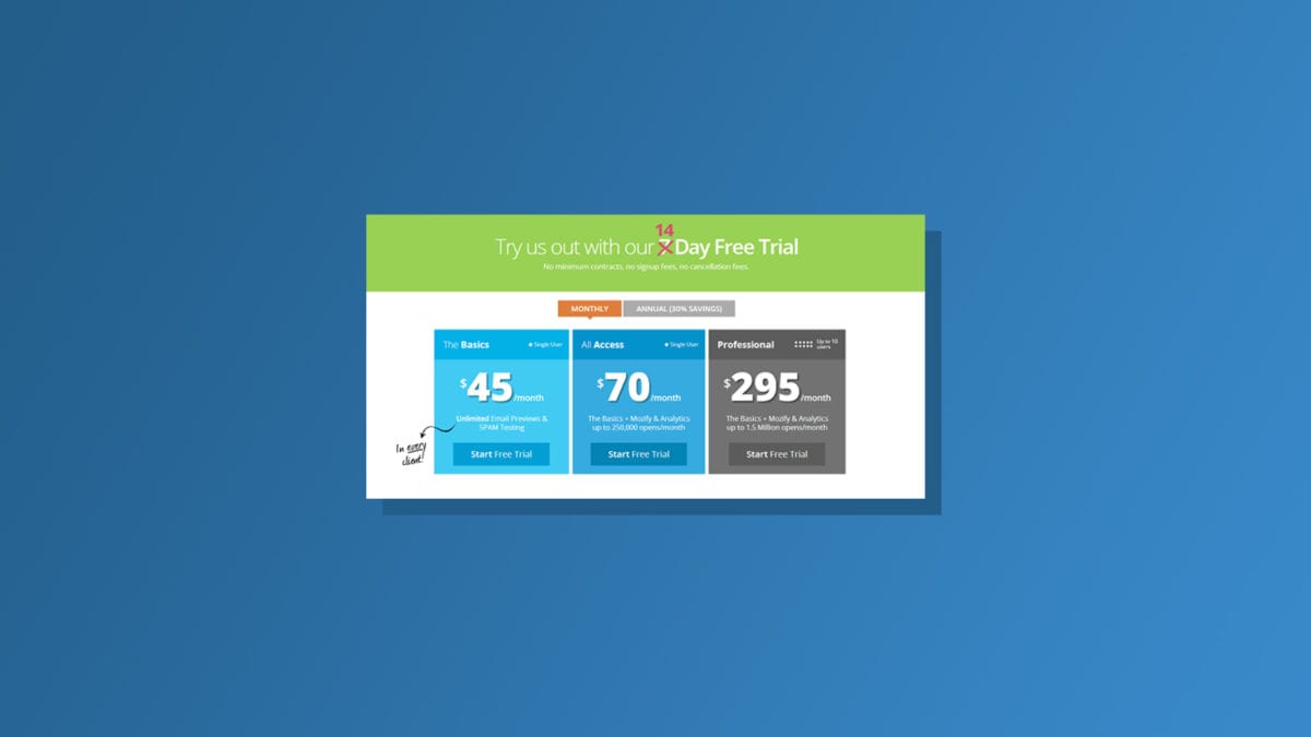 Email Engagement Metrics