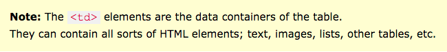 Note: <td> elements are data containers that can contain all sorts of HTML elements